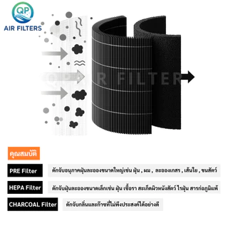 (มี RFID) ไส้กรองอากาศ Xiaomi 4 Compact AC-M18-SC Filter เครื่องฟอกอากาศ Smart MI Air Purifier เสียวหมี่