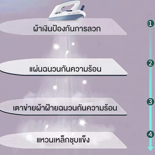 แข็งแรงและไม่สั่นคลอน โต๊ะรีดผ้า 7 ระดับ โต๊ะรองรีดผ้า พับได้ โต๊ะรีดผ้า แบบ ยืน ในบ้าน พับ ป้องกันการลวก ไม่เป็นสนิม