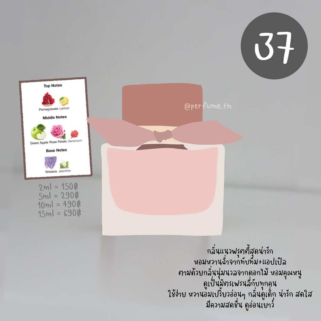 (น้ำหอมแบ่งขาย) เบอร์ 37 มาย บลัช