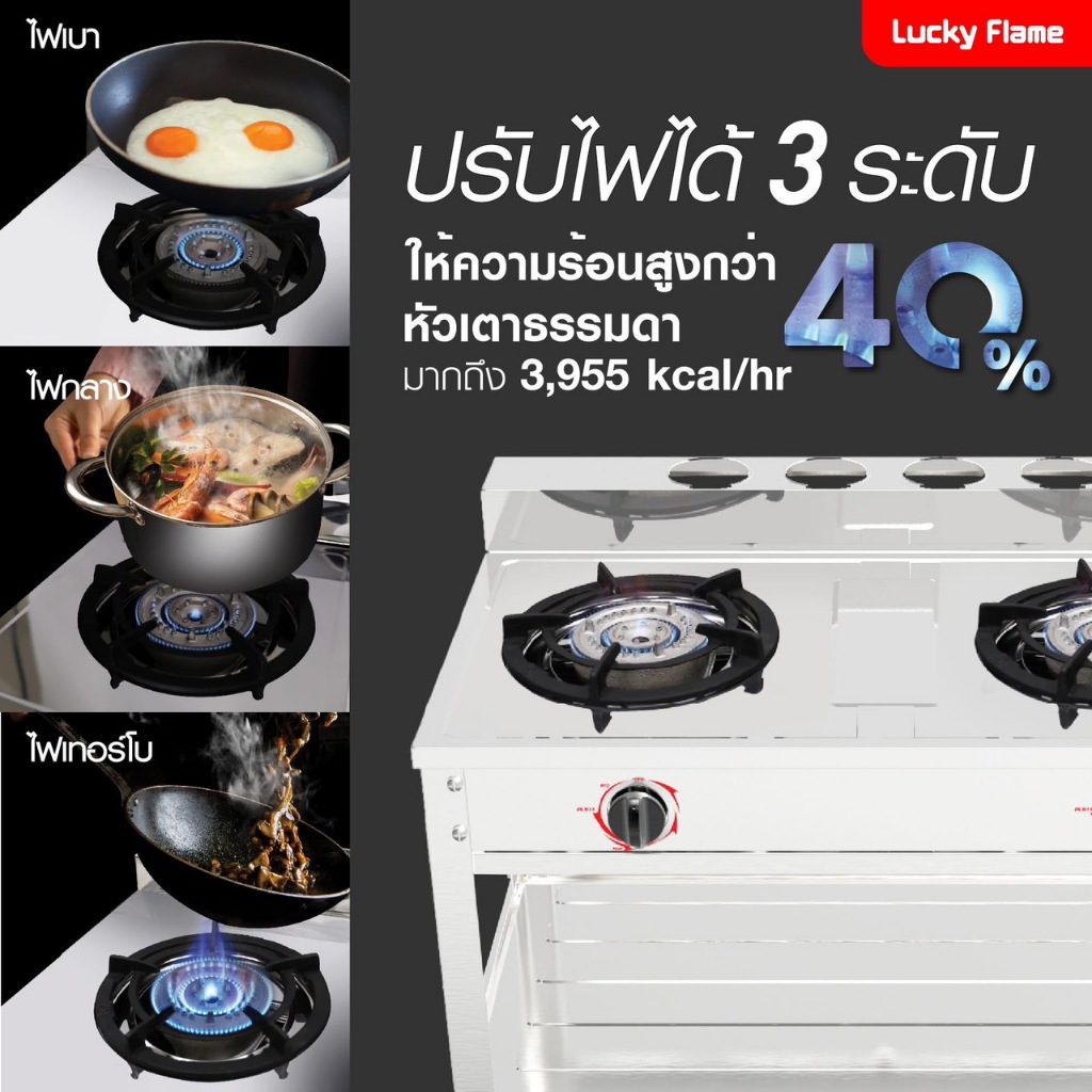 Lucky Flame รุ่น AT-502RT สแตนเลสทั้งตัว หัวเตาเทอร์โบ ให้ความร้อนสูงกว่าหัวเตาธรรมดาถึง 40% รับประกันวาล์ว 5 ปี - รูปที่ 2