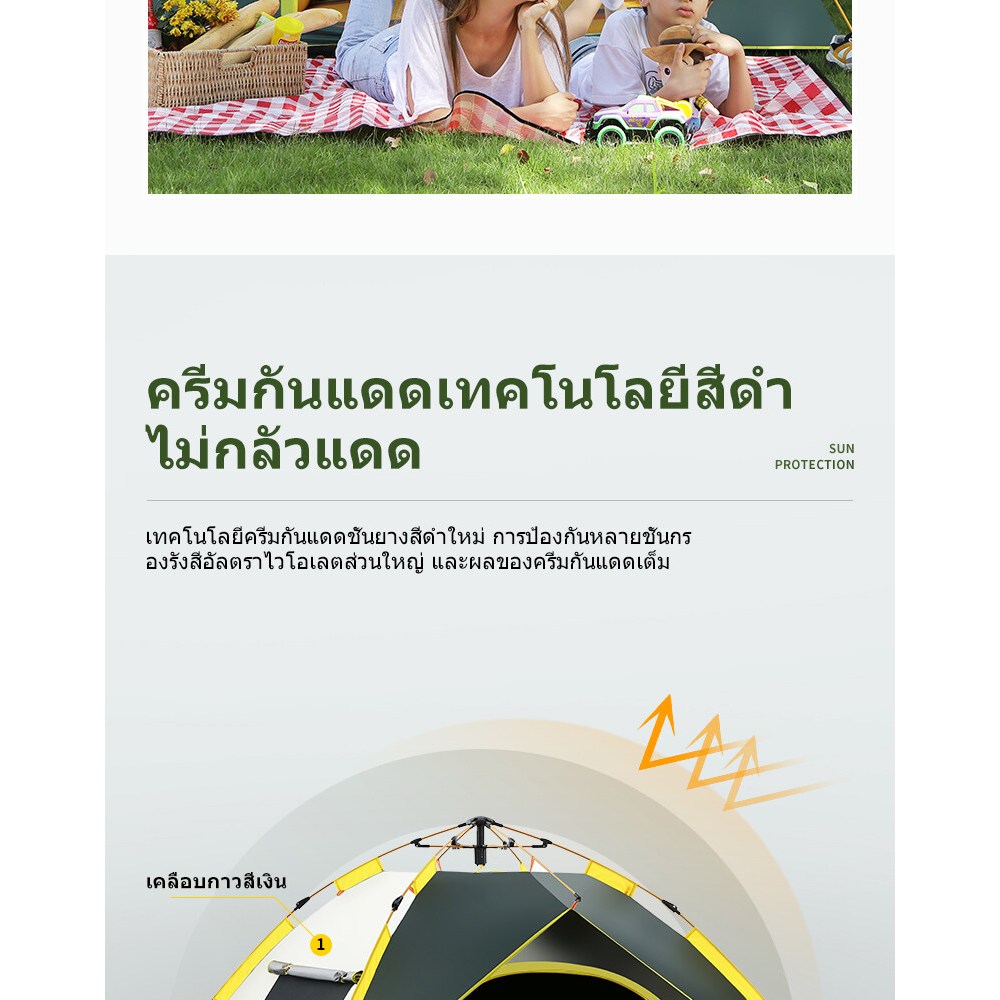 เต็นท์ปิกนิก เต็นท์กางอัตโนมัติ เต๊นท์กันแดด และกันฝน เต๊นท์ตาข่ายป้องกันแมลง พื้นที่ภายในขนาดใหญ่ เหมาะส - รูปที่ 3