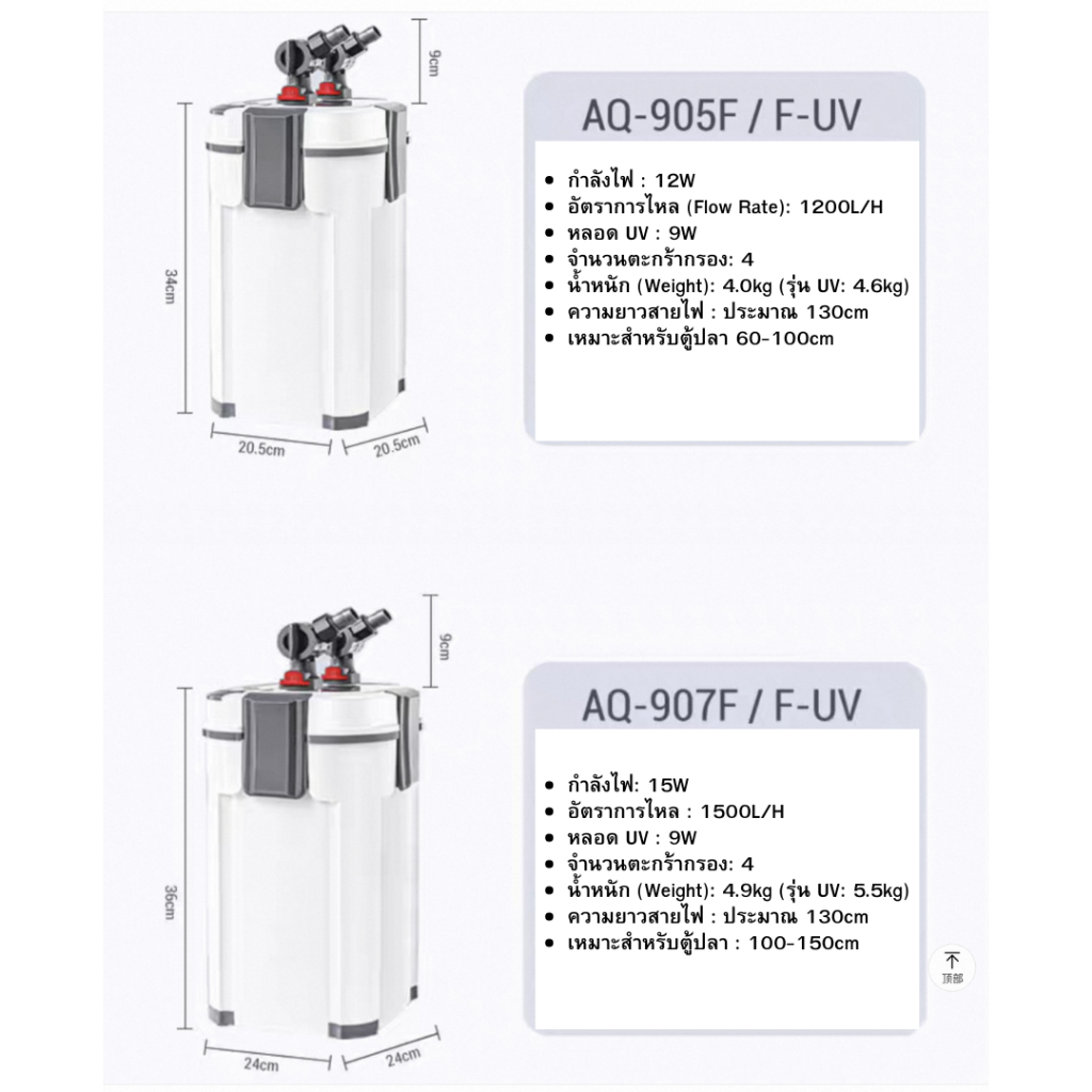 SOBO AQ-911F/AQ-911FUV/AQ-913F/AQ-913FUV เครื่องกรองนอกตู้ปลาแบบมี UV - รูปที่ 4