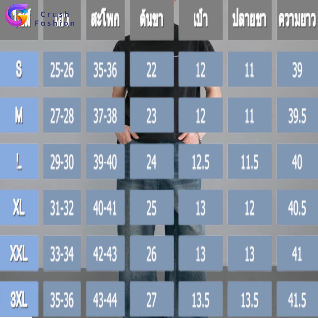 รูปภาพ 9