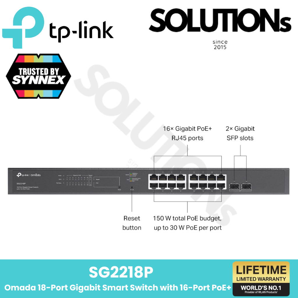 TP-Link⚡️สวิตซ์ฮับจัดการ⚡️ SG2218P Omada 18-Port Gigabit Smart Switch with 16-Port PoE+