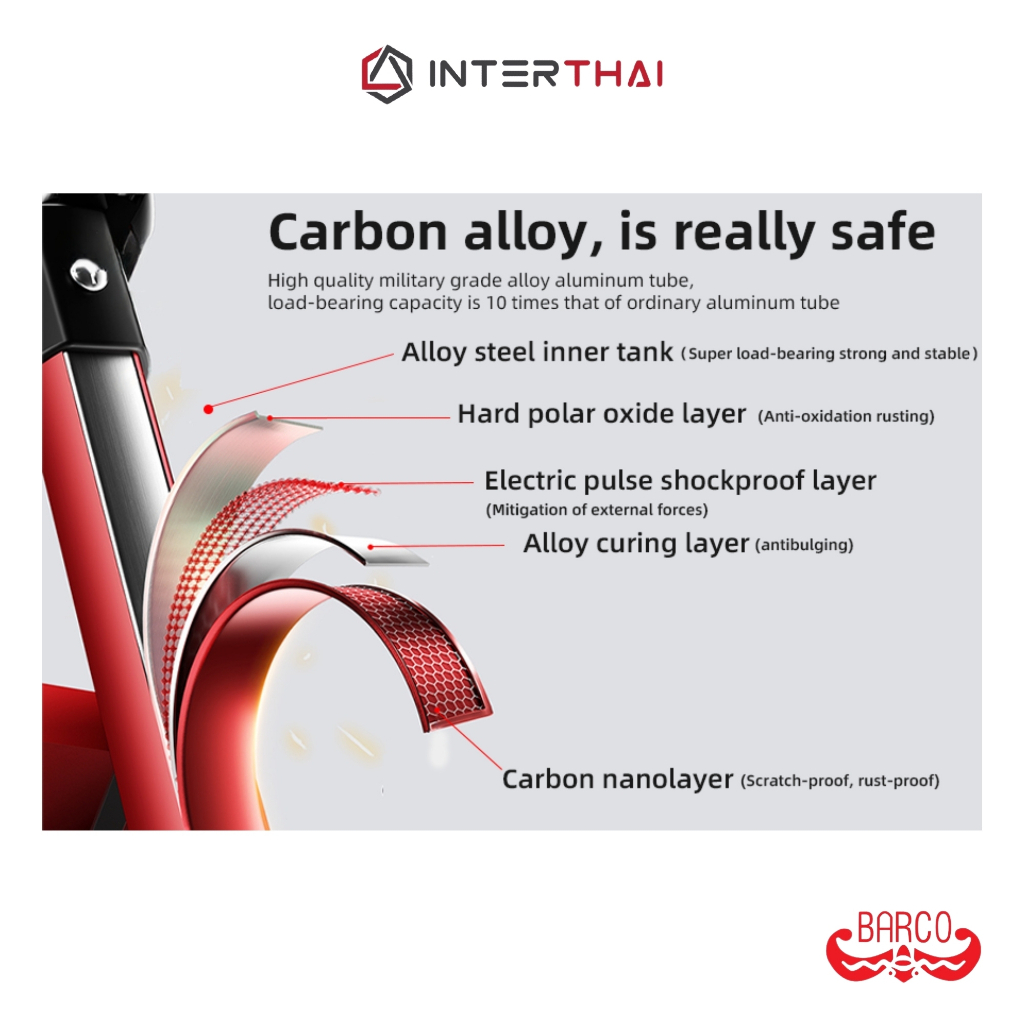 BARCO บันไดเหล็กกล้ามีราวจับ รุ่นน้ำหนักเบา 4 ขั้น สีแดง - รูปที่ 4