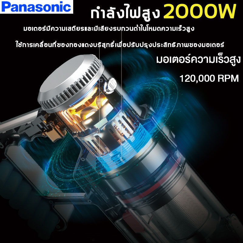 6in1 ดูดแรง สะใจ เครื่องดูดฝุ่นไร้สาย ที่ดูดฝุ่น แรงดูด 90KPa การกรองประสิทธิภาพสูง 3 ชั้น vacuum cleaner - รูปที่ 2