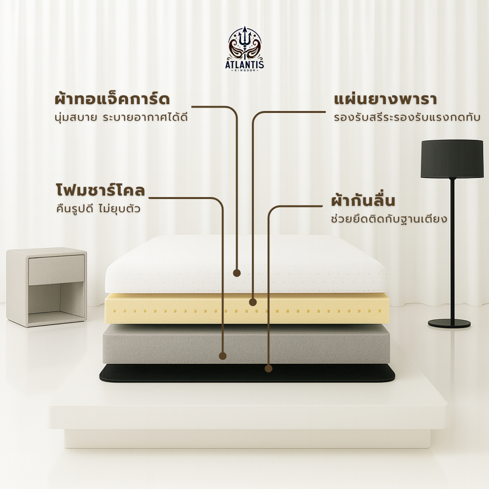 [รับประกัน 10 ปี] At