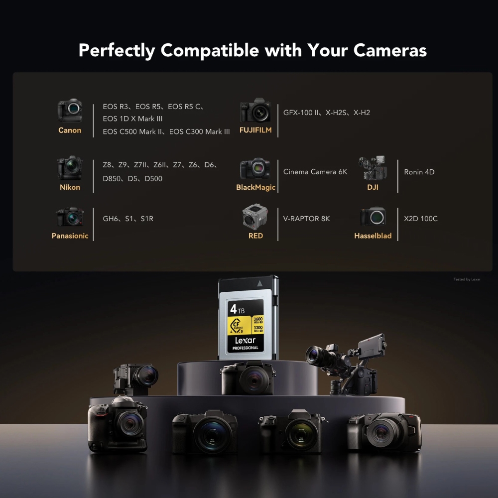 การ์ดหน่วยความจำ ซีเอฟเอ็กเพรสการ์ด LEXAR® CFEXPRESS™ 4.0 TYPE B CARD 1TB RW3600/3300MB/S VPG400 RAW 8K (LCXEXP4001T-RNENG)_3