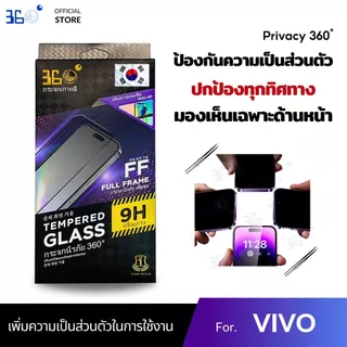 [🇰🇷360°] ฟิล์มกันเสือก360องศา Vivo กันมองรอบด้าน ฟิล์มVivo Y6 Y6T Y11d Y60 Y500s Y600pro y19s y21D y200 5g y17s y28 y20