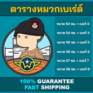 ❇️ หมวกเบเร่ต์ รด. นศท.AAA ❇️