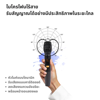 มิกเซอร์ yamaha/MK-20 แท้ mixer,บลูทูธ,อีควอไลเซอร์ 3 แบนด์ในแต่ละช่อง,ชุดพร้อมไมโครโฟนไร้สาย 2 ตัว