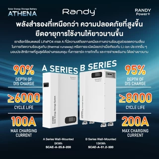 RANDY Power+15KWH เครื่องสำรองไฟพลังงานแสงอาทิตย์ ประกัน5ปี ระบบสำรองไฟพลังงานแสงอาทิตย์ แบตโซล่า แบตเตอรี่โซล่าเซลล์