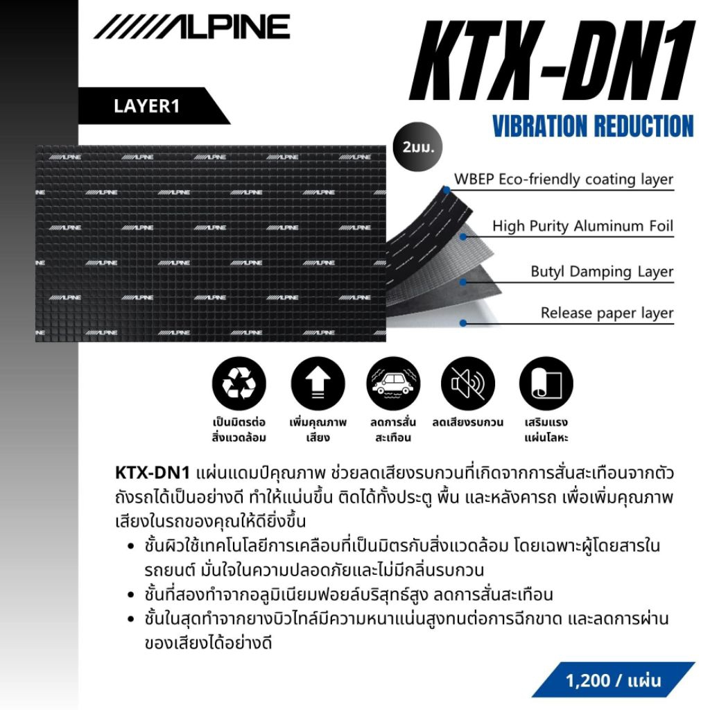ALPINE KTX-DN1 แผ่นแดมป์ซับเสียง คุณภาพ สัญชาติ🇯🇵