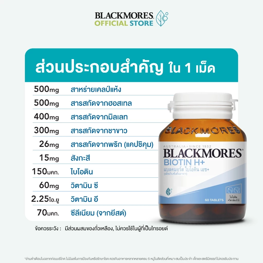 Blackmores Biotin H+ (60 tabs) แบลคมอร์ส ไบโอติน เอช+ (60 เม็ด) thumbnail 6