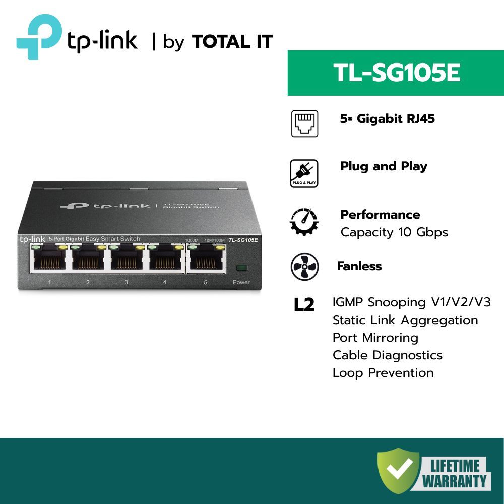 TP-Link TL-SG105E Easy Smart Switch 5-Port Gigabit | รองรับ VLAN, QoS | เคสเหล็ก ประกันศูนย์