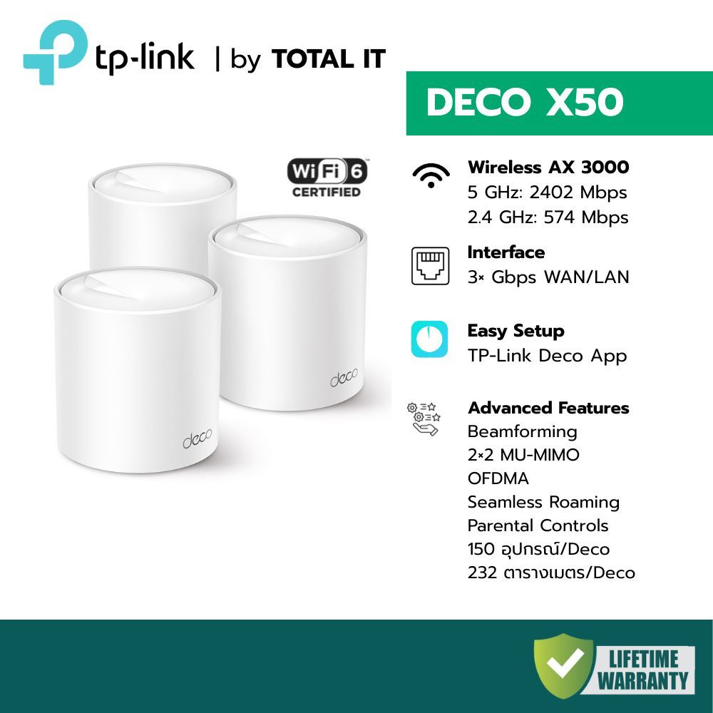 TP-Link Deco X50 Mesh Wi-Fi 6 AX3000 แรงทะลุสปีด 3.0Gbps ด้วยช่องสัญญาณ 160MHz 3 พอร์ต Gigabit