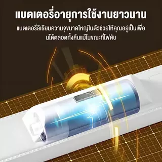 CHKAN โคมไฟตั้งโต๊ะ LED โคมไฟแม่เหล็ก ปุ่มชาร์จ USB ไฟข้างเตียง ไฟอ่านหนังสือ ปรับได้ 3 แสง ไฟแต่งห้อง