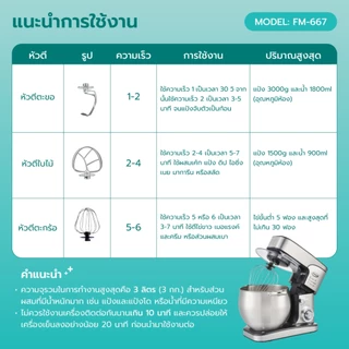 GMAX เครื่องผสมอาหาร Food Mixer 8.5-12 ลิตร 1500W-2000W รุ่น FM266 FM667 FM667E หัวตี 3 แบบ