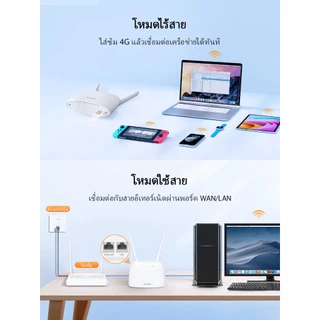 เราเตอร์ 4G Tenda 4G06 150Mbps โทรบ้านผ่านซิม RJ11 ใส่ซิมใช้ได้เลย ไม่ต้องไฟเบอร์ 2 เสาอากาศ ประกัน 3 ปี