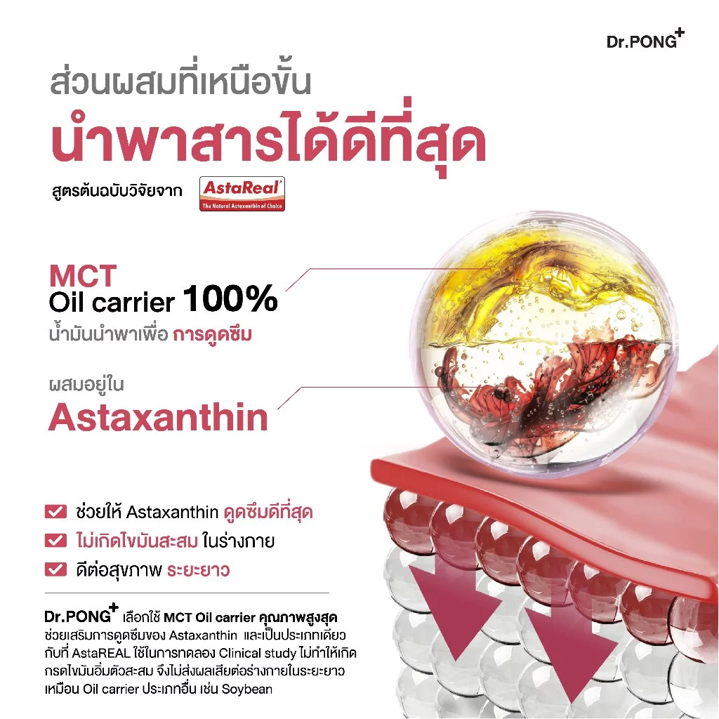 [Best Seller] Dr.PONG เซตสุดคุ้ม!คู่หูขายดี Astaxanthin + Triple C thumbnail 4
