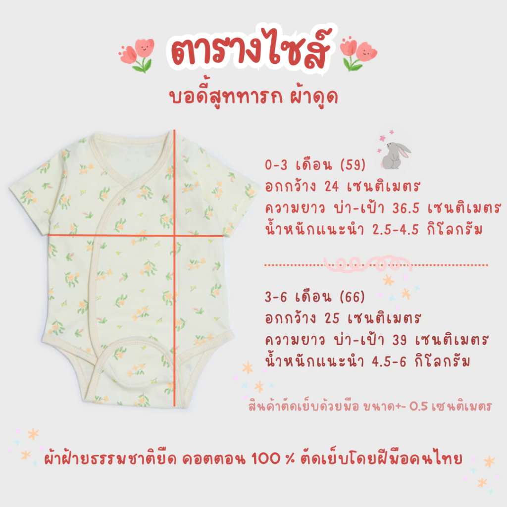 SkySong Shop  บอดี้สูทผ้าดูด ชุดผ้าแปะเด็กแรกเกิด บอดี้สูทเด็ก ชุดผ้าดูด ไร้เชือก thumbnail 3
