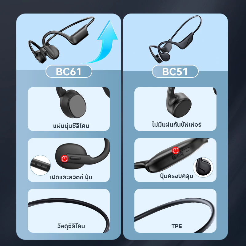 JQVITEK ฟังกระดูกสั่น BC61 หูฟังบลูทูธ 5.3 IPX6กันน้ํา แบตเตอรี่ยาวนาน หูฟังไร้สาย พร้อมไมโครโฟน ระบบ Bone Conduction - รูปที่ 7