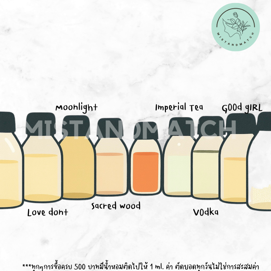 (น้ำหอมแท้แบบหัวสเปรย์) Love dont, G00d girl, M00nlight, V0dka