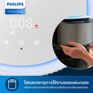 Philips PureProtect HEPA NanoProtect filter FY3200/30 แผ่นกรองสำหรับเครื่องฟอกอากาศฟิลิปส์รุ่น AC3220