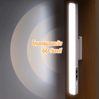 【COD】UORRI โคมไฟLED ปกป้องดวงตาและสายตาสั้น โคมไฟแม่เหล็ก ไฟกลางคืน Table lamp โคมไฟติดหัวเตียง โคมไฟตั้งโต๊ะ