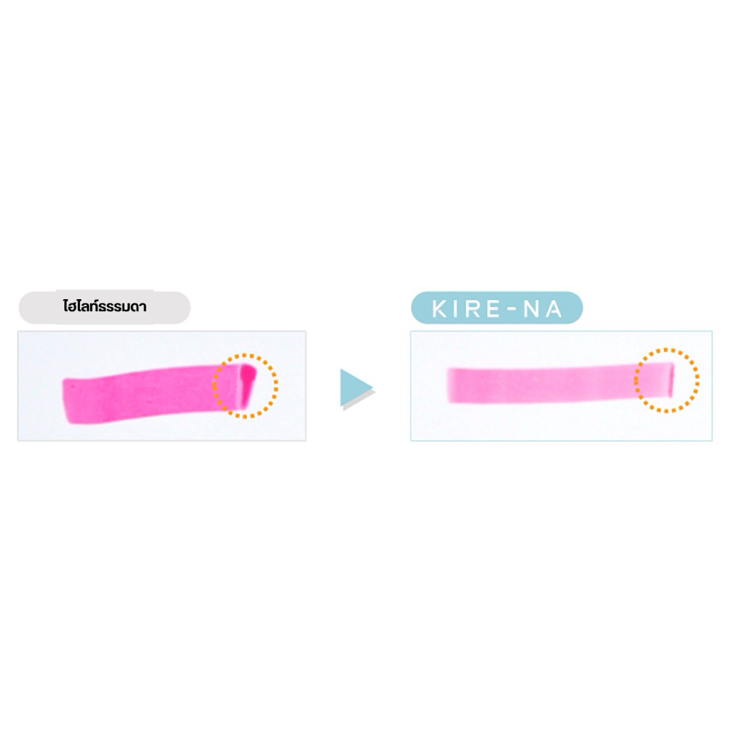 ปากกาไฮไลท์ Pilot Kire-na แพ็ครวมสี Basic และ Pale ทั้ง 10 ด้าม - รูปที่ 4