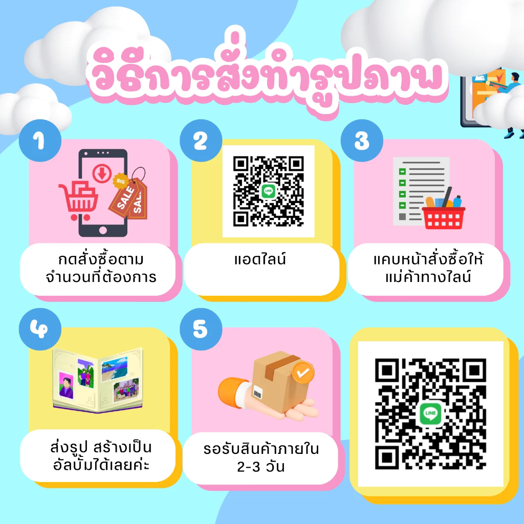 รับปริ้นรูปโฟโต้ ขนาด2*3 นิ้ว #แถมซองใสให้ทุกใบ  ขั่นต่ำ14ใบ thumbnail 5