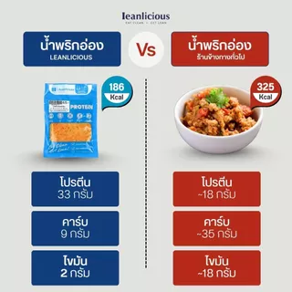 เซตอาหารคลีนพร้อมทาน Leanlicious ลีนลิเชียส อกไก่คลีน แพ็คซอง อร่อย คลีน อาหารเพื่อสุขภาพ โปรตีนสูง