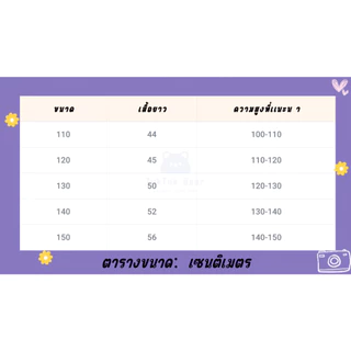 เสื้อผ้าเด็กหญิง สไตล์น่ารัก ผ้านิ่ม ระบายอากาศดี สีสดใส ใส่สบาย พร้อมส่งทันใจ