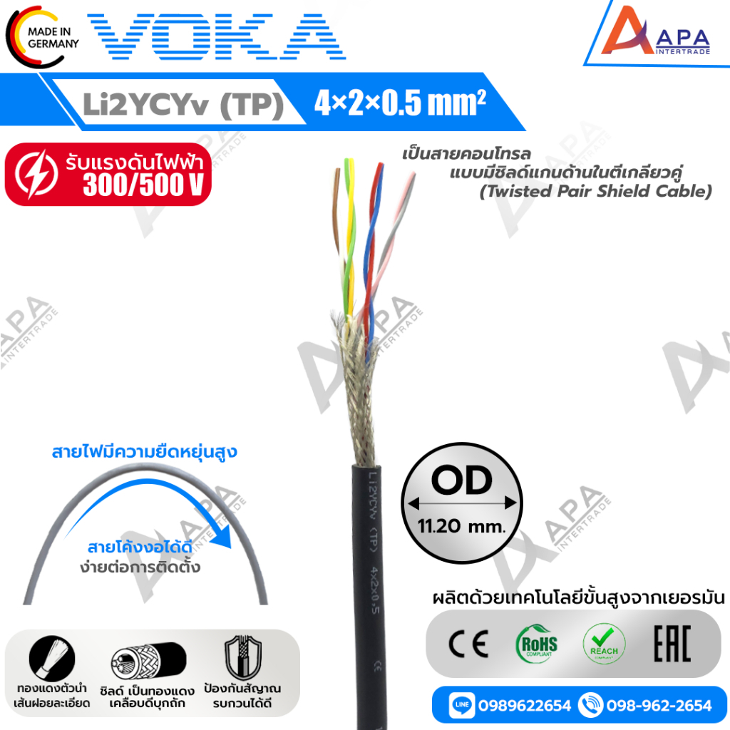 Li2YCYv (TP) 4x2x0.5 SQ.MM BLACK VOKA KABEL (ราคาต่อเมตร ) (สั่งขั้นต่ำ 10 เมตร)