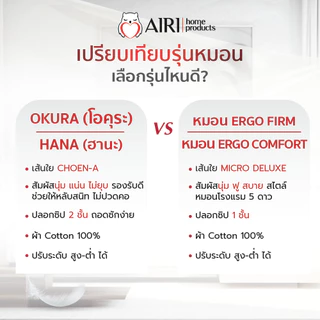 AIRI หมอนไอริ ปรับสูงต่ำได้ เส้นใยจากเกาหลี รุ่น OKURA(โอกุระ) หลับสบาย ไม่ปวดคอ