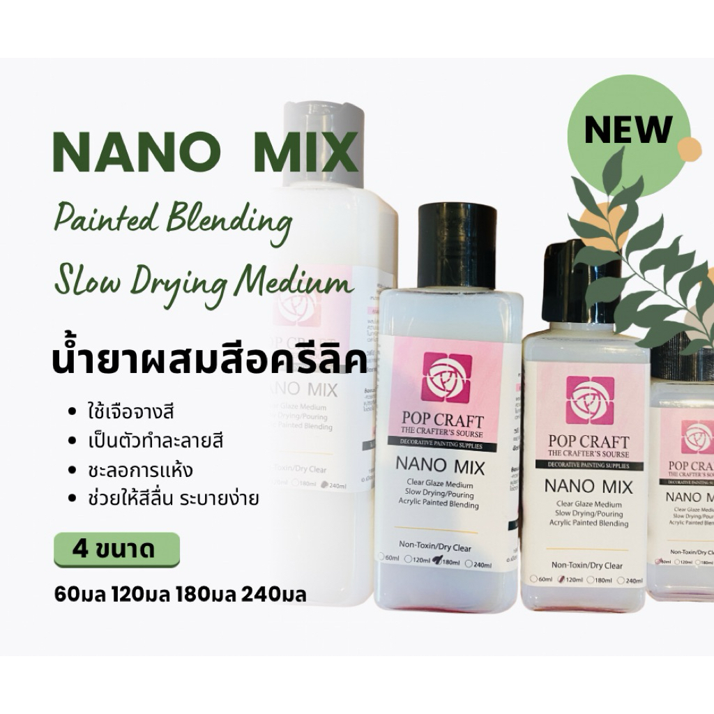 NEW! น้ำยาผสมสีอครีลิค Acrylic Medium น้ำยาเจือจางสี Paint Retarder ทำให้สีลื่น สีแห้งช้าลง Nano Mix น้ำยาผสมสีสูตรนาโน