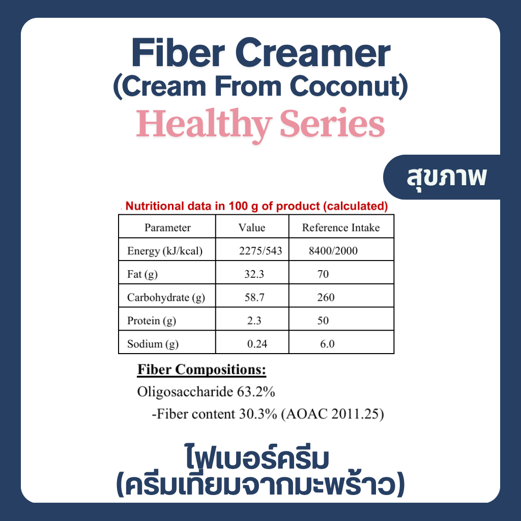 (500-1,000 g) ไฟเบอร์ครีม ครีมเทียมมะพร้าว ครีมเทียมสุขภาพ Coconut Creamer (Fiber Creamer) ไม่มีน้ำตาล ราคา ถูกที่สุด ดีลบีเคเค แกลเลอรีภาพที่ 4
