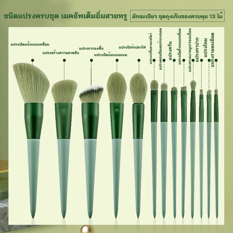 ชุดแปรงแต่งหน้าพกพา 8/13 ชิ้น แปรงเครื่องสําอาง ขนแปรงนุ่มปลอดภัยไม่แพ้ พกพาสะดวก แปรงทาจมูก แปรงอายแชโดว์ แปรงปัดแก้ม thumbnail 3