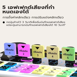 การ์ดเสียง KF-X4 การ์ดเสียงสด ซาวด์การ์ดไมค์ อุปกรณ์ควบคุมเสียง มีเอฟเฟคในตัว Bluetooth sound card ซาวด์การ์ดไทย