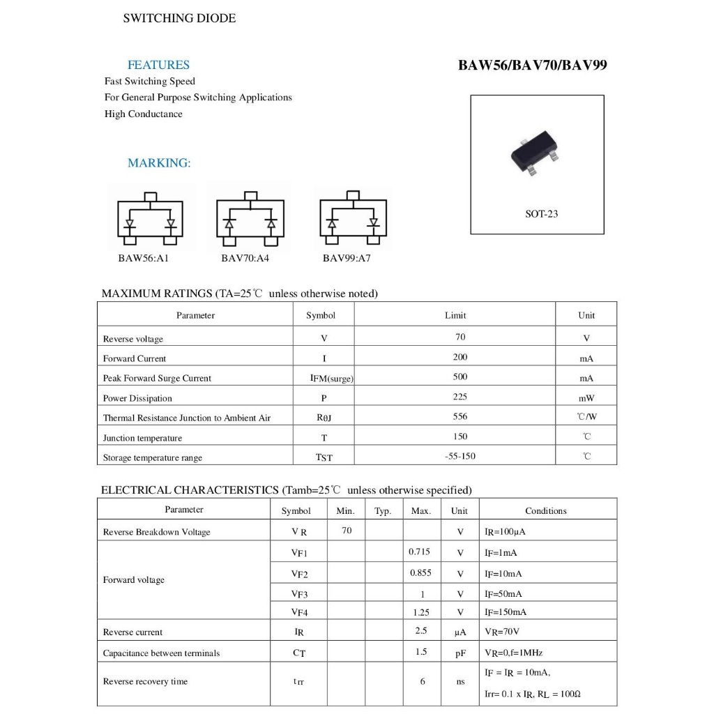 (5 ตัว) Switching Diode BAW56 A1 BAV70 A4 BAV99 A7 KJE #SOT23-3 - รูปที่ 3