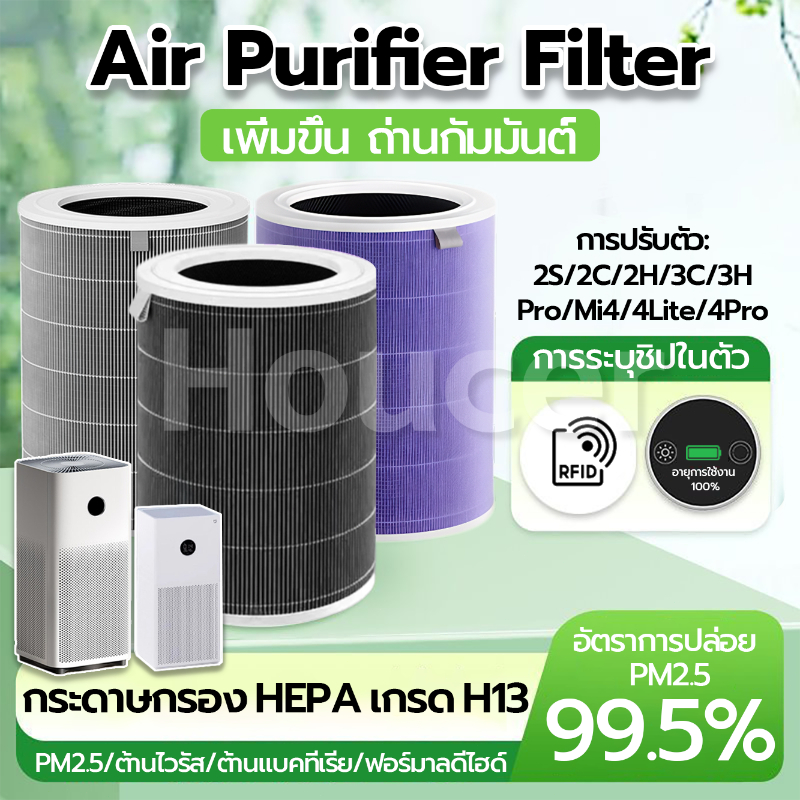 ไส้กรองอากาศ H13 แผ่นกรองอากาศ ไส้กรอง Xiaomi Air Purifier Filter ไส้กรอง（มี RFID）ใช้กับรุ่น 2/3/Pro
