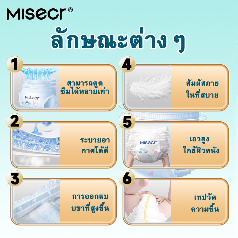 รูปภาพ 2