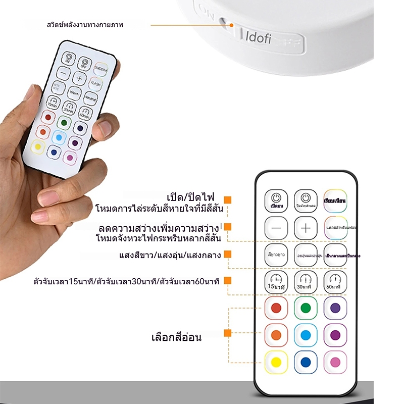 nice โคมไฟLED 13สี ไฟตู้ RGB ไฟติดผนัง ไฟแต่งห้อง ไร้สาย สําหรับตกแต่งตู้เสื้อผ้า TYPE-C ชาร์จUSB 1/3ชิ้น - รูปที่ 6