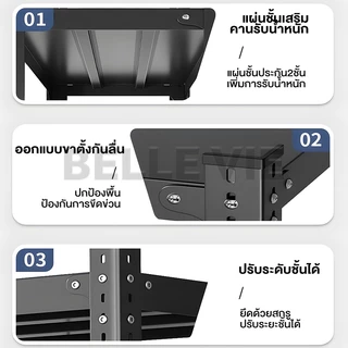 ชั้นวางของเหล็ก 6ชั้น ความสูงสูง 200cm ชั้นวางเหล็ก รับน้ำหนัก600กก แข็งแรง ทนทาน เหล็กแข็งแรง ความสูงของชั้นที่ปรับได้