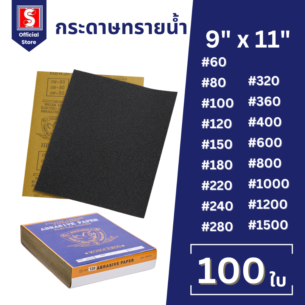 IEPERNG กระดาษทรายน้ำ ขัดเหล็ก ขนาด 9 x 11 นิ้ว #60 ถึง #1500 ครบทุกเบอร์ Sand Paper – โปรปัง