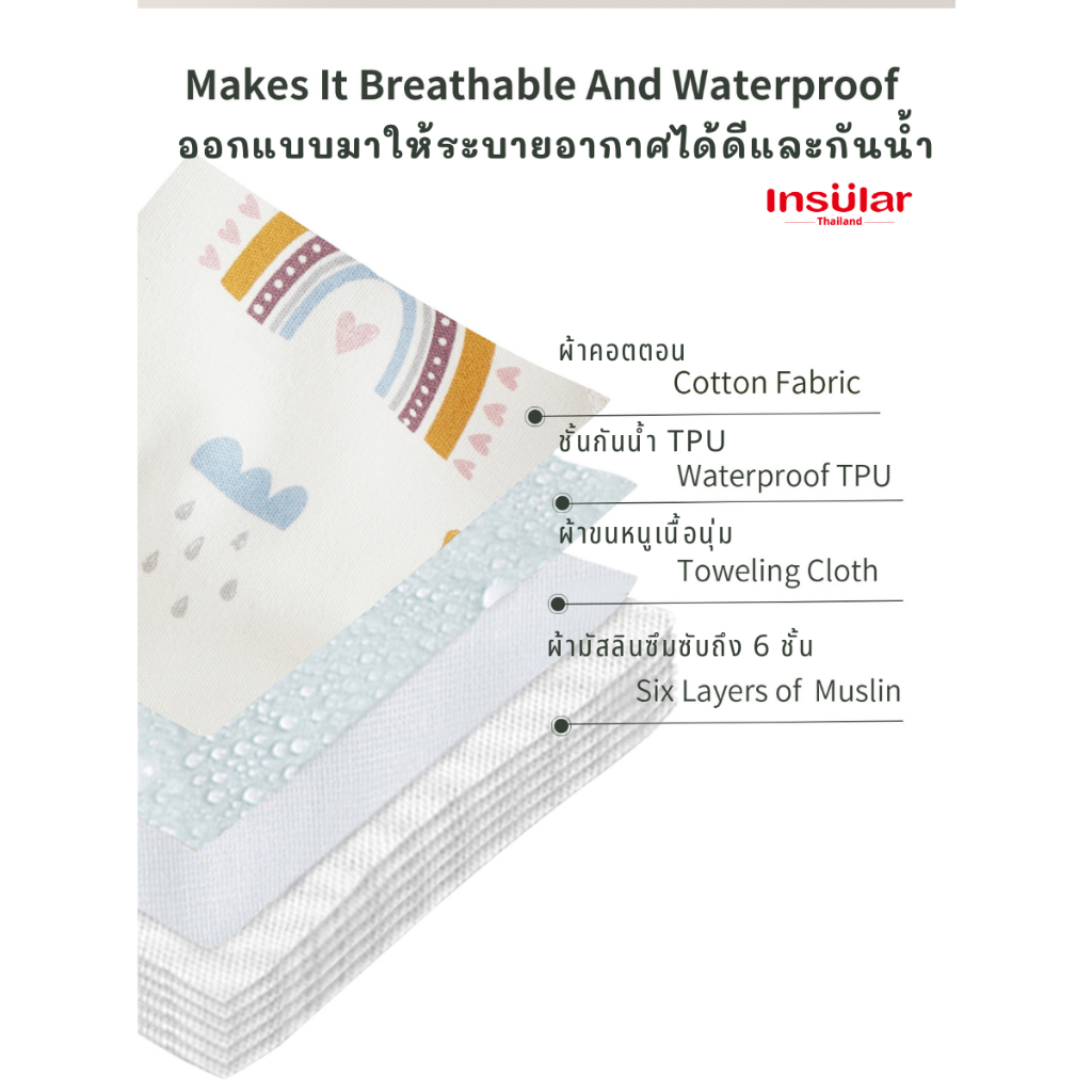 [แพ็ค 3 ชิ้น] อินซูลาร์ กางเกงซับฉี่ สำหรับฝึกเลิกเพิส เด็ก กันน้ำ ซึมซับดีเยี่ยม 6 ชั้น ระบายอากาศดี ไม่รั่วซึม BU - รูปที่ 2