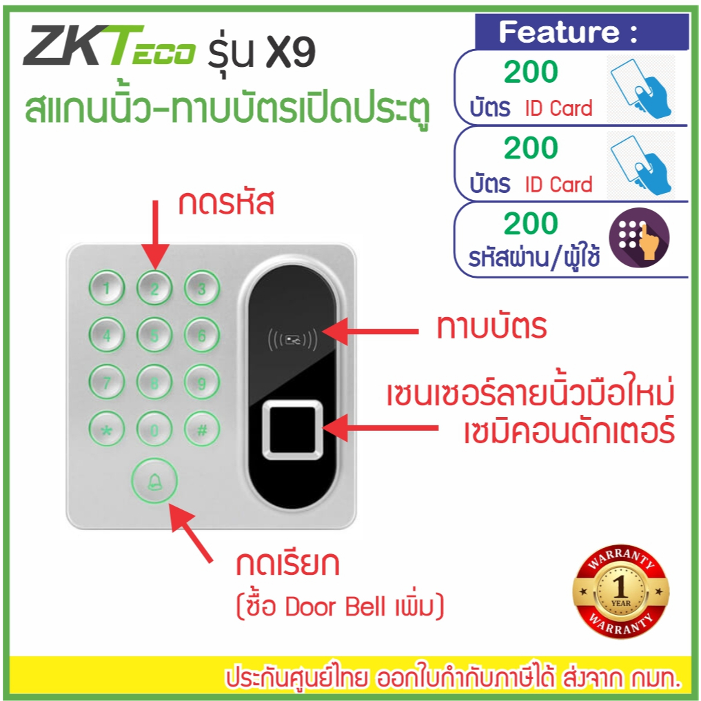 ZKTeco X9 เครื่องสแกนลายนิ้วมือ ทาบบัตร เพื่อเปิดประตู ใช้ได้กับกลอนทุกชนิด ใช้แทนเครื่องทาบบัตรรุ่นเก่าๆได้ทุกรุ่น