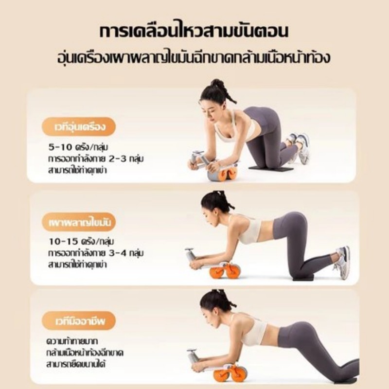 【ขายดี】ลูกลิ้งออกกาย ล้อออกกำลังกาย ลูกลิ้งลดพุง ลูกลิ้งบริหาร ลูกกลิ้งนวดหน้าท้อง อัตโนมัติ ลูกลิ้งบริหารหน้าท้อง - รูปที่ 2