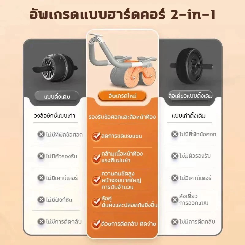 【ขายดี】ลูกลิ้งออกกาย ล้อออกกำลังกาย ลูกลิ้งลดพุง ลูกลิ้งบริหาร ลูกกลิ้งนวดหน้าท้อง อัตโนมัติ ลูกลิ้งบริหารหน้าท้อง - รูปที่ 6