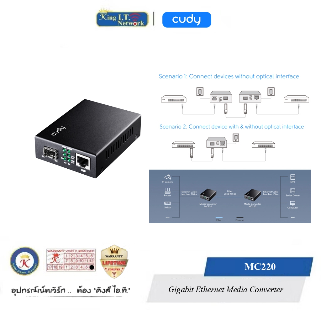 CUDY ( MC220 ) Gigabit Ethernet Media Converter